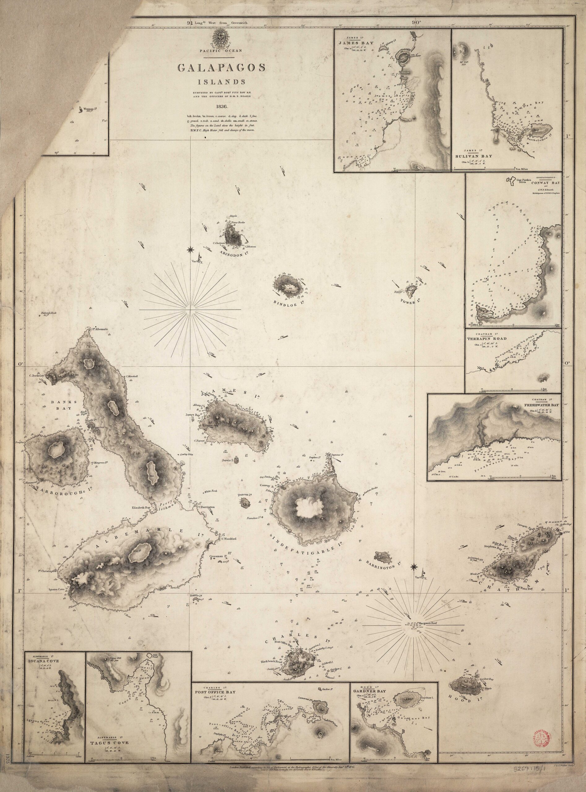 Carta náutica del Almirantazgo británico con las islas Galápagos, levantada por Robert FitzRoy y los oficiales del HMS Beagle en 1836