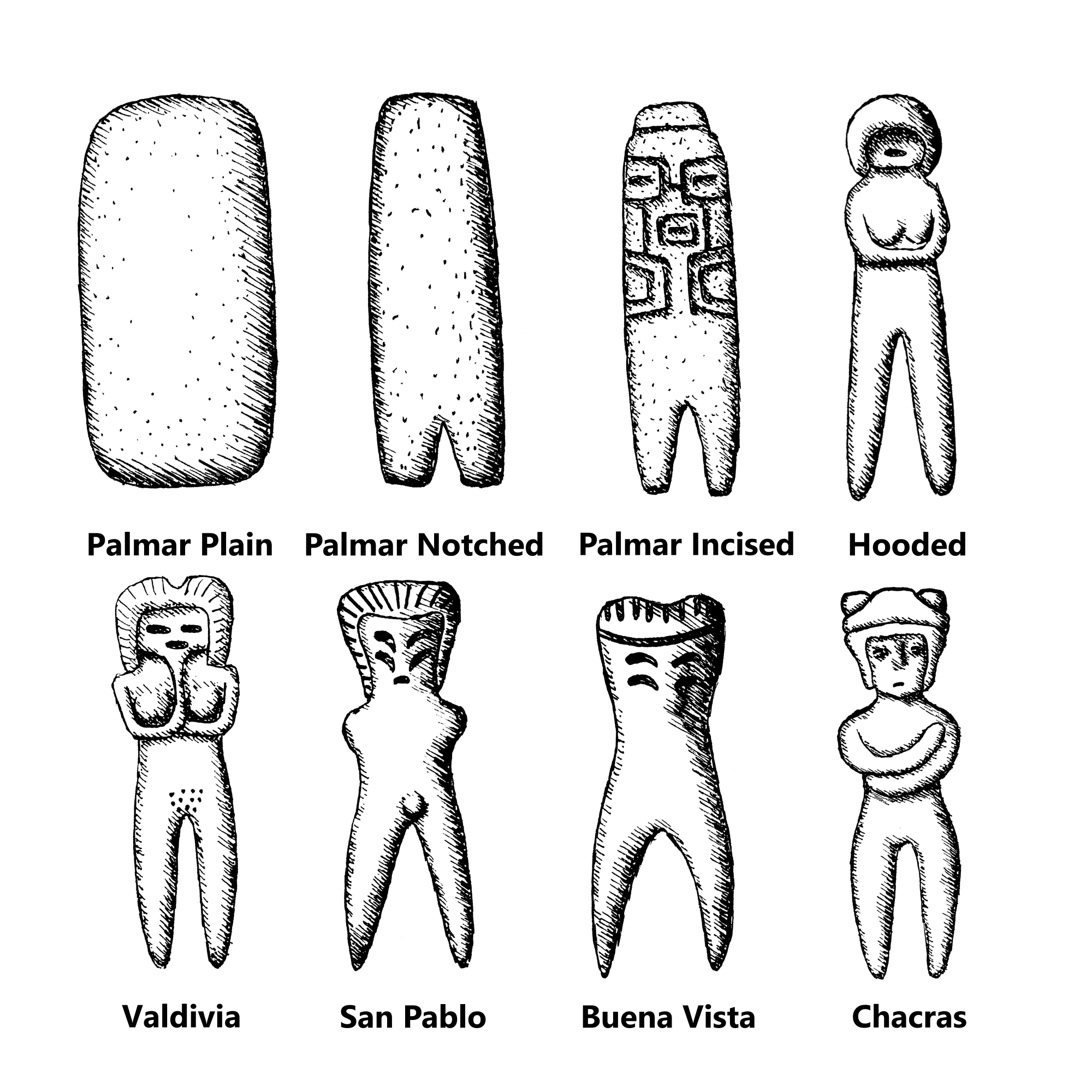 Lámina comparativa con los distintos tipos de figurinas de la cultura Valdivia