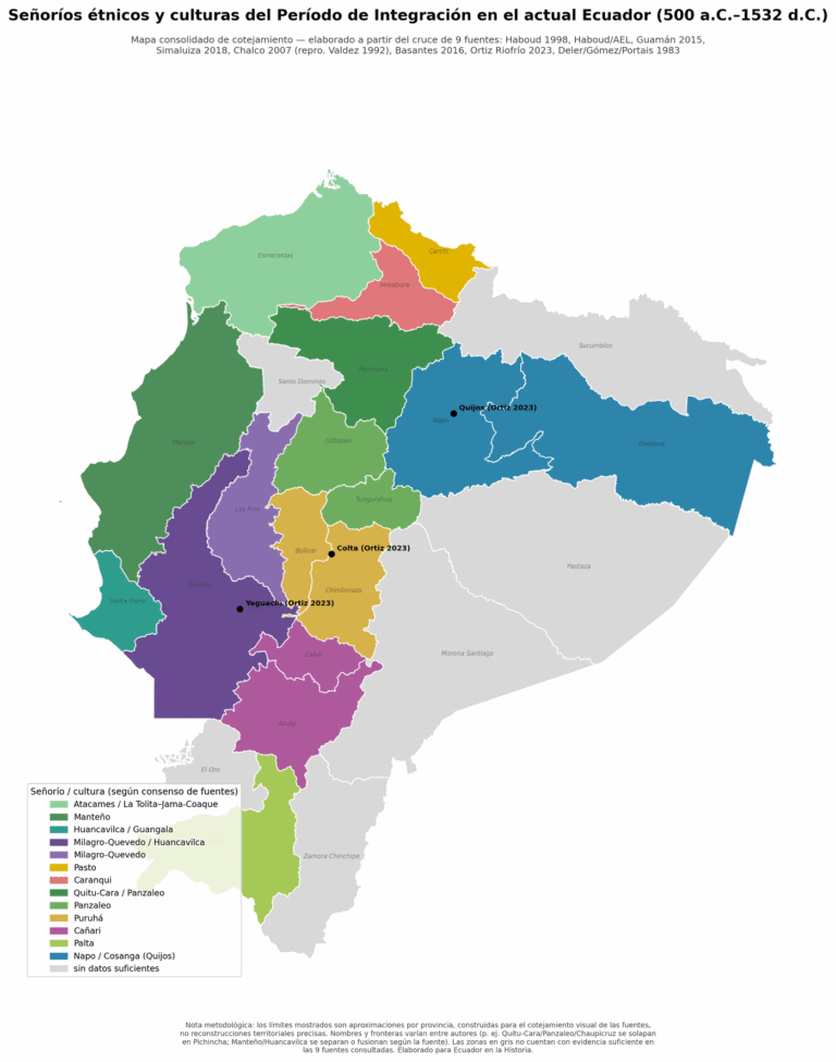 Mapa de los senorios etnicos y culturas del Periodo de Integracion en el actual Ecuador, con limites aproximados por provincia segun el cruce de nueve fuentes academicas